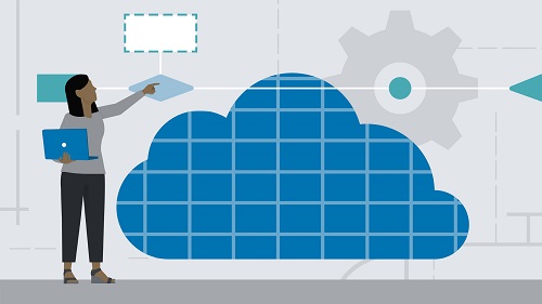 Linkedin Learning - CCSP Cert Prep 1 Cloud Concepts Architecture and Design
