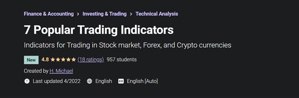 7 Popular Trading Indicators