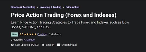 Price Action Trading (Forex and Indexes)