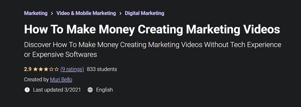 How To Make Money Creating Marketing Videos