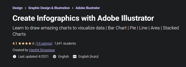 Create Infographics with Adobe Illustrator