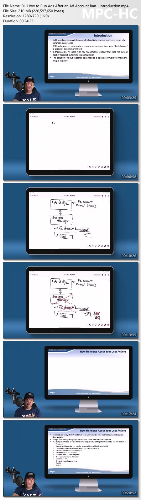 Digital Marketing Training Masterplan by Fabian Lim