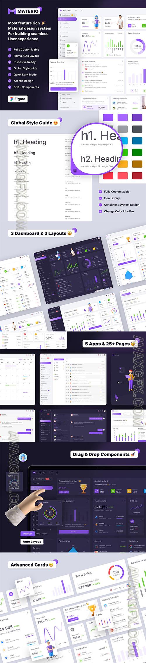 Materio - Admin Dashboard UI Kit