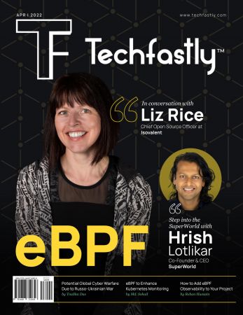 Techfastly – April 2022