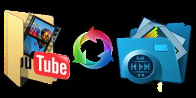 4K YouTube to MP3 4.5.3.4840 Multilingual Portable