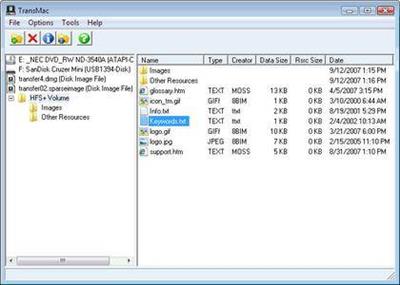 Acute Systems TransMac 14.6