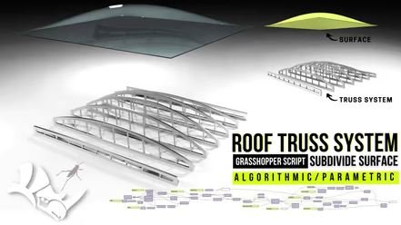 Roof Truss System using Grasshopper in Rhino for Parametric Architecture & Design