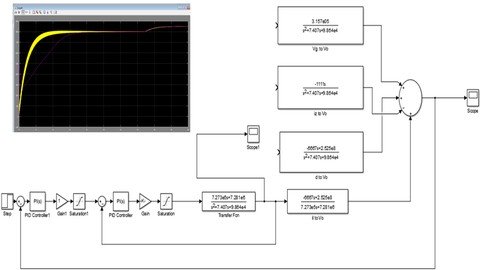 Design and Control of DCDC converter MATLAB/Simulink