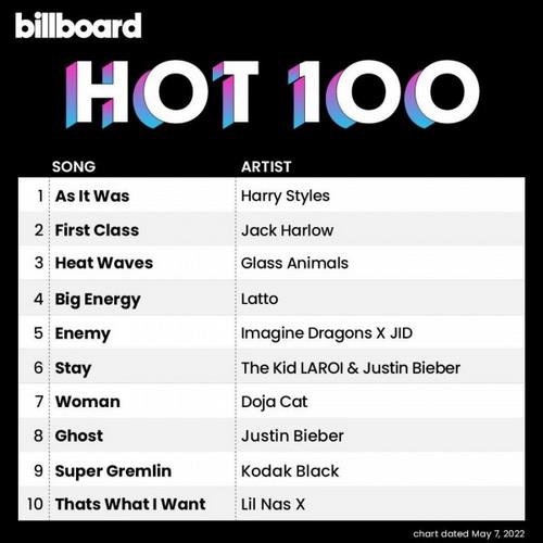 Billboard Hot 100 Singles Chart (07-May-2022) (2022)