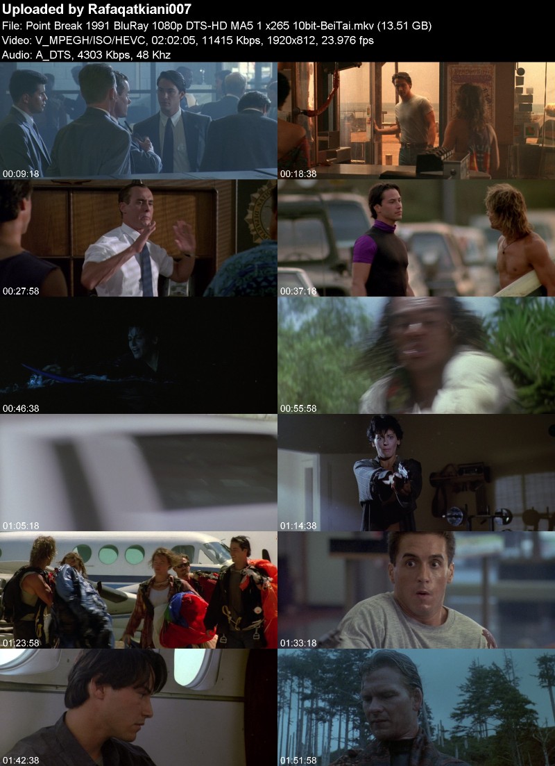 Point Break 1991 BluRay 1080p DTS-HD MA5 1 x265 10bit-BeiTai Point Break 1991 BluRay 1080p DTS-HD MA5 1 x265 10bit-BeiTai
