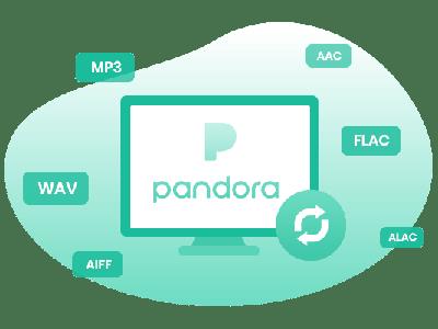 Macsome Pandora Music Downloader 1.0.1 Multilingual