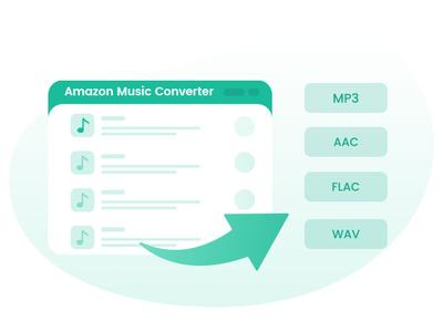 Macsome Amazon Music Downloader 2.6.4 Multilingual