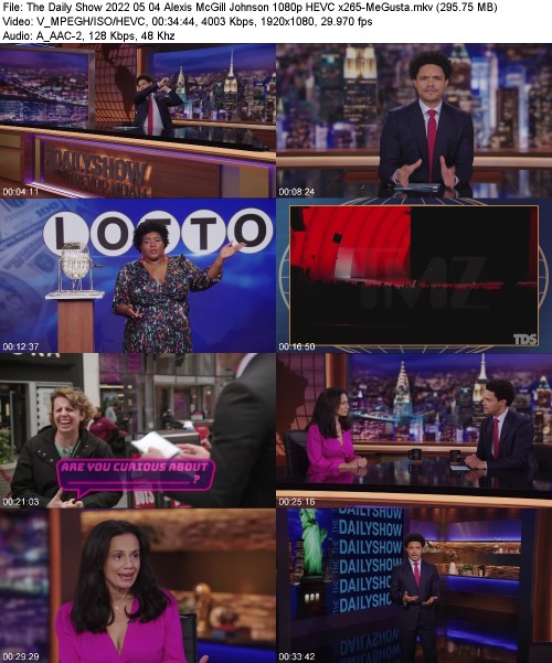 The Daily Show 2022 05 04 Alexis McGill Johnson 1080p HEVC x265-[MeGusta]