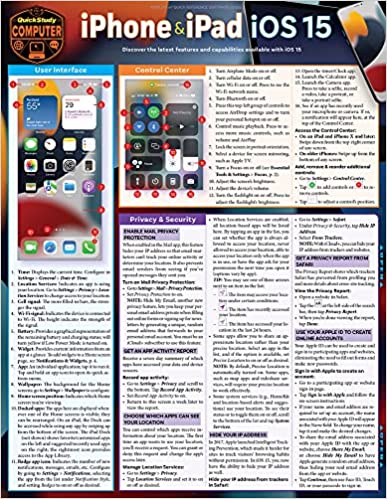 iPhone & iPad IOS 15 (QuickStudy Computer)