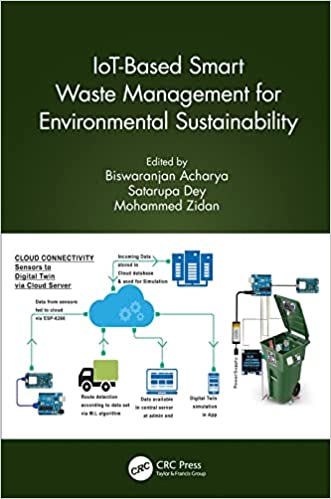 IoT Based Smart Waste Management for Environmental Sustainability
