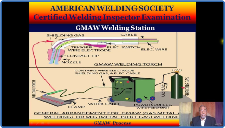 Udemy   AWS Certified Welding Inspector  SAW   GMAW   FCAW   EGW Processes