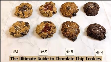 The Ultimate Guide to Mastering Chocolate Chip Cookies