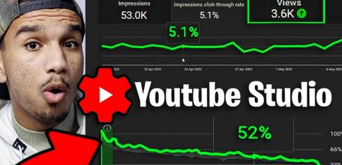 Youtube Studio MASTERCLASS : Understand Your Analytics & Optimize Your Videos To GET MORE VIEWS
