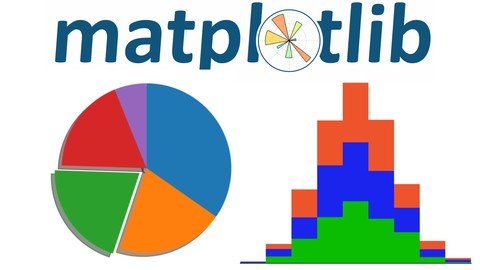 Learn Matplotlib from Beginner to Advanced