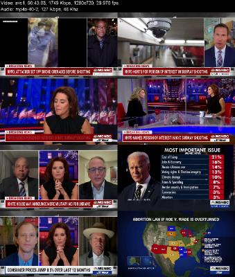 The 11th Hour with Stephanie Ruhle 2022 04 12 720p WEBRip x264 LM