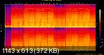 01. Wreckless - C# Blues.flac.Spectrogram.png