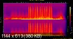 11. Dunk - God Is Love [Outro].flac.Spectrogram.png