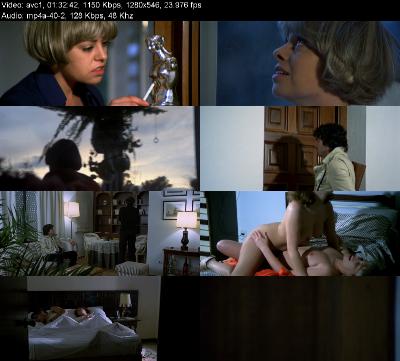 La Casa De Las Mujeres Perdidas (1983) [720p] [BluRay]
