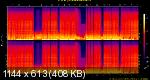 22. The Swing Bot - One Hundred.flac.Spectrogram.png